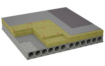 considerations of Balmichael flat roofing insulation